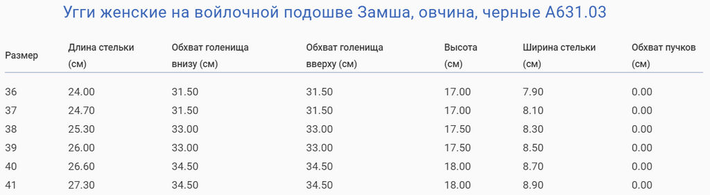 Унты женские на войлочной подошве Замша, овчина, черные - Roshva фото 10