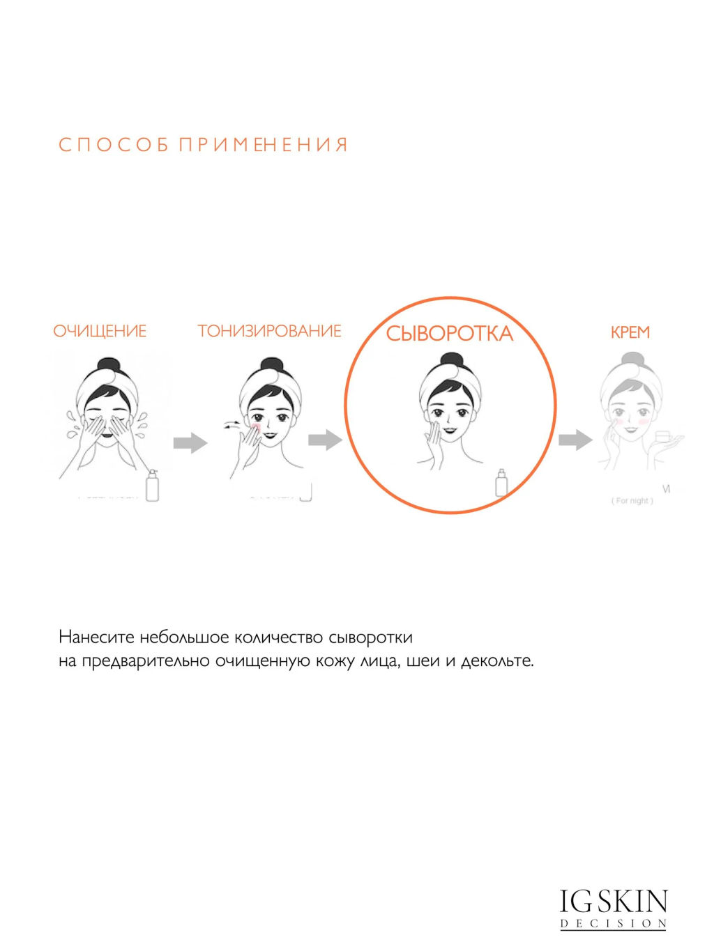 Сыворотка VITAMIN C - IG SKIN DECISION фото 6