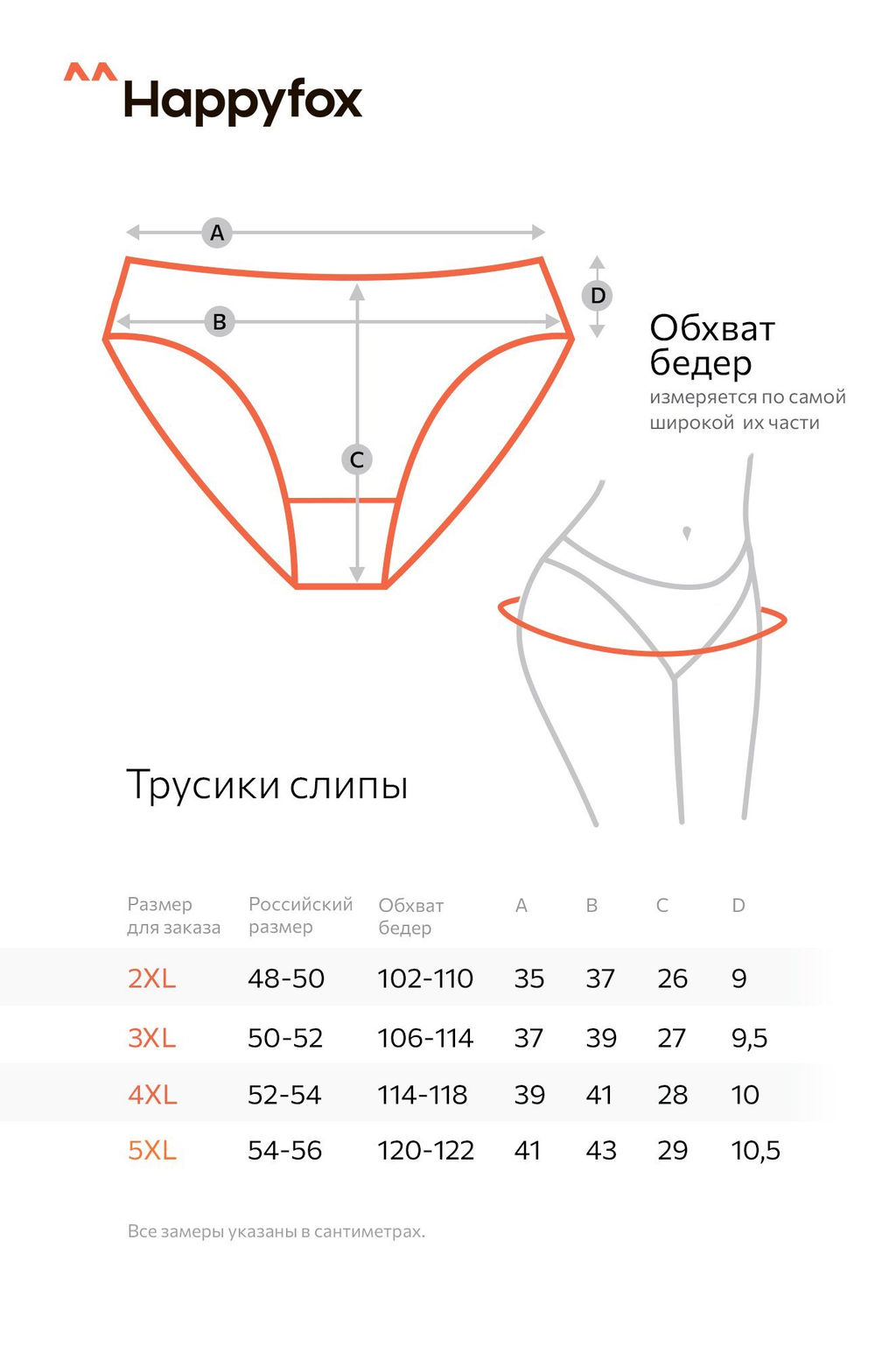 Женские трусы Happy Fox  фото 4