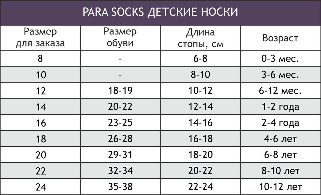 Цена за 2 шт. Гольфы Para socks  фото 4