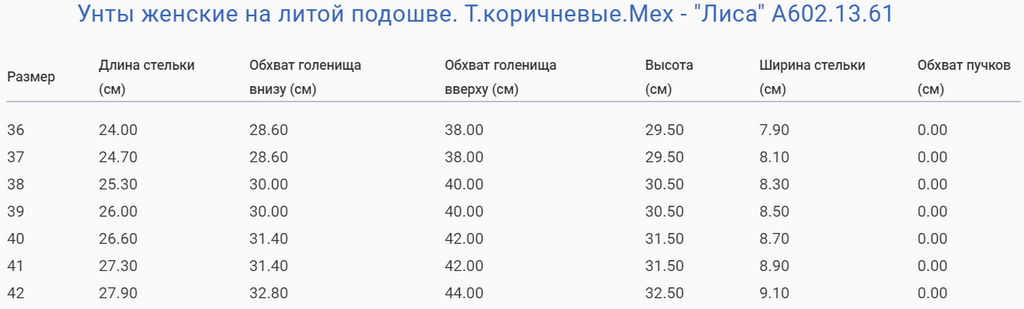 Унты женские на литой подошве, т.коричневые, замша,лиса - Roshva фото 8
