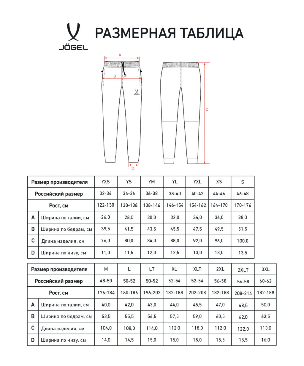 Брюки JOGEL ESSENTIAL Athlete Pants, темно-синий  фото 9