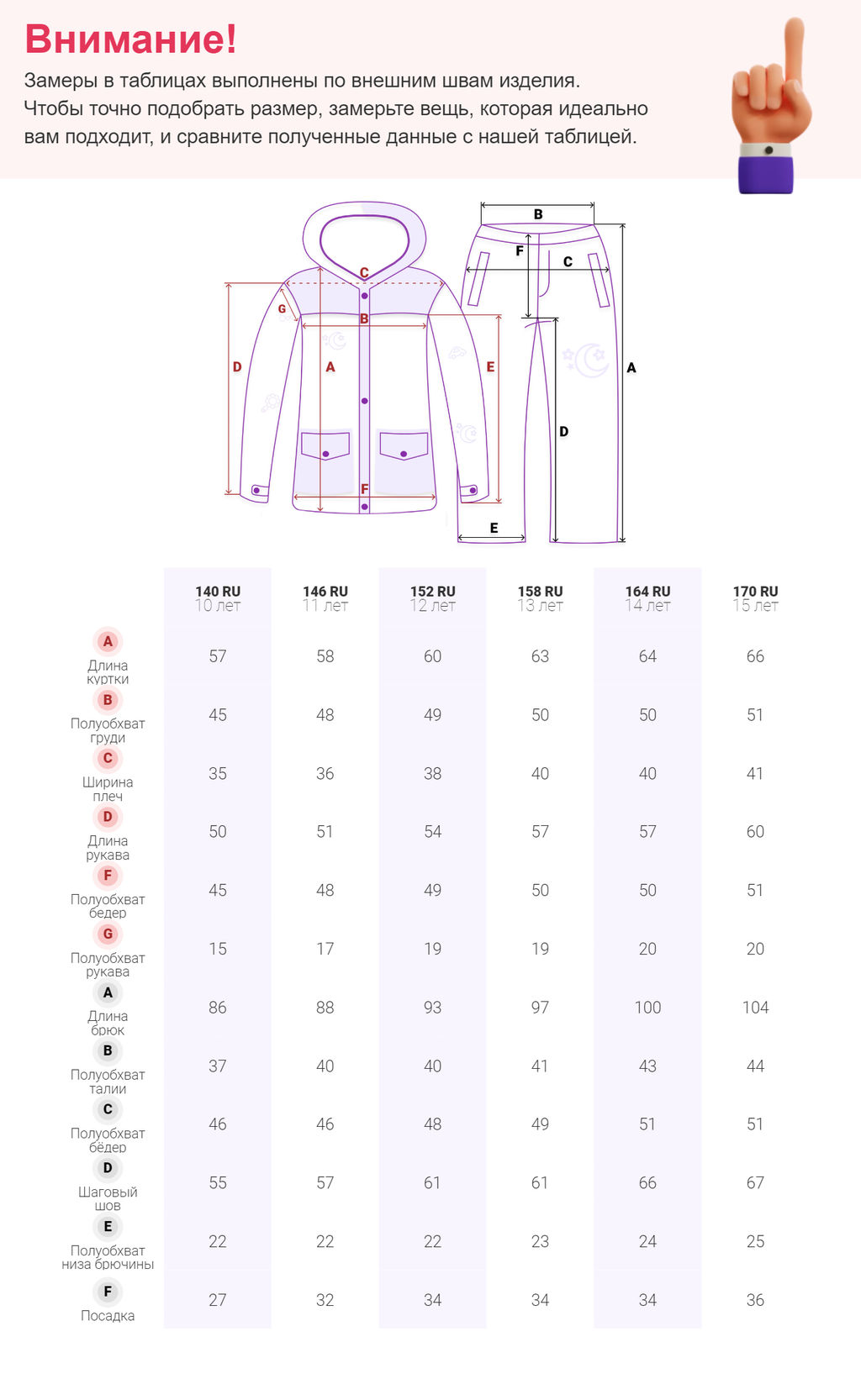 Горнолыжный костюм до -25С - Mtforce фото 33