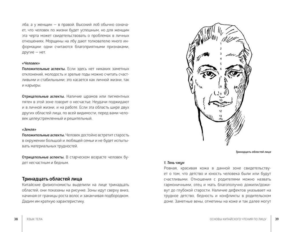 Язык тела. Фентон С. - Колибри фото 3