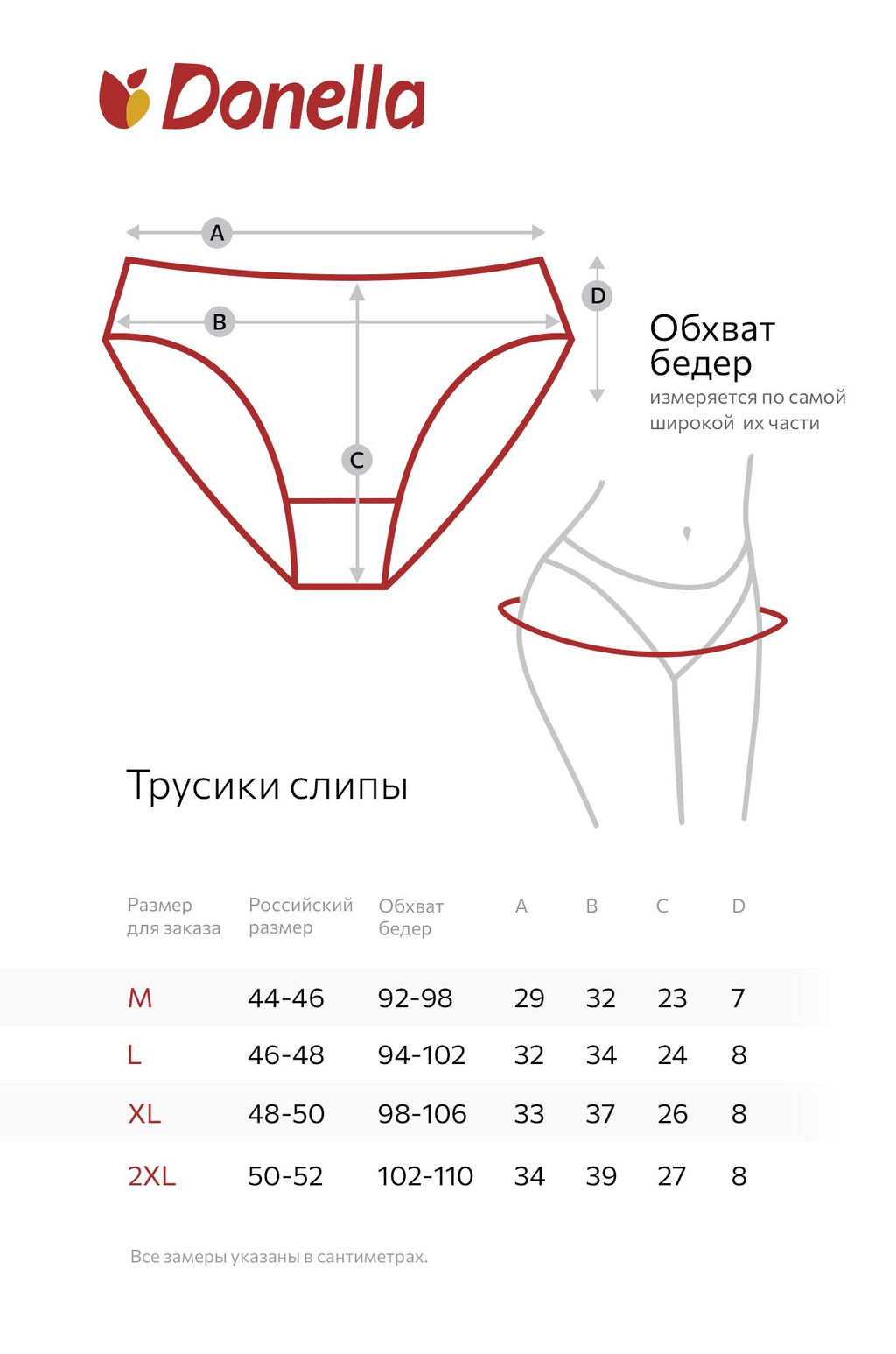 Женские трусы-слипы 5 шт. Donella  фото 6