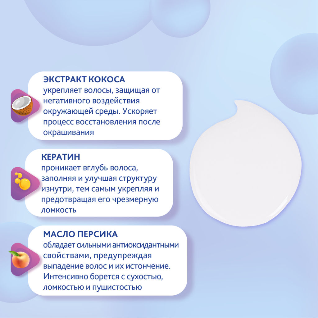 Bio World Fresh Splash Шампунь-восстановление окрашенных волос,400 мл  фото 2