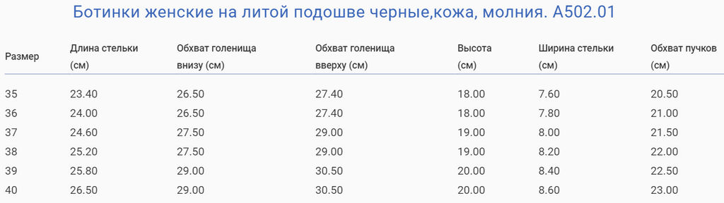Ботинки женские на литой подошве черные,кожа, молния. - Roshva фото 11