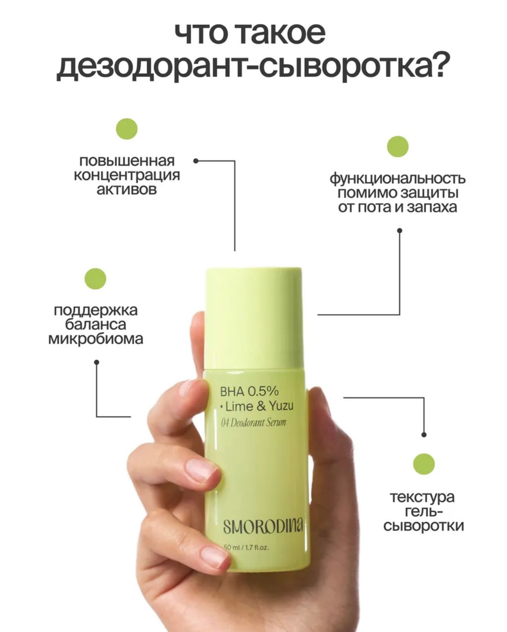 Дезодорант-сыворотка с салициловой кислотой и цинком - Smorodina фото 4