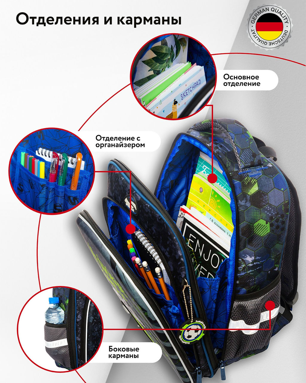 Школьный рюкзак SK1-14 - Steiner фото 8