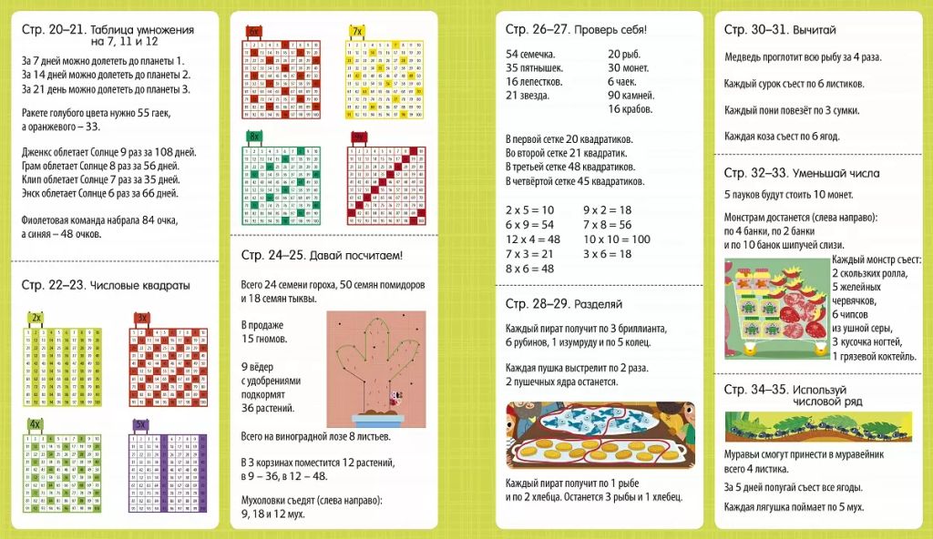 Интерактивная тетрадь. Умножение и деление с наклейками - Робинс фото 8
