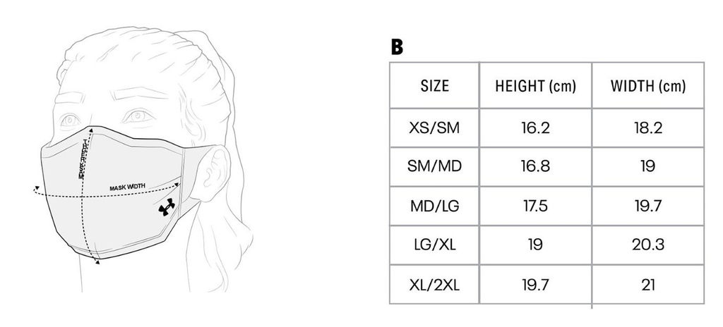 Маска защитная
