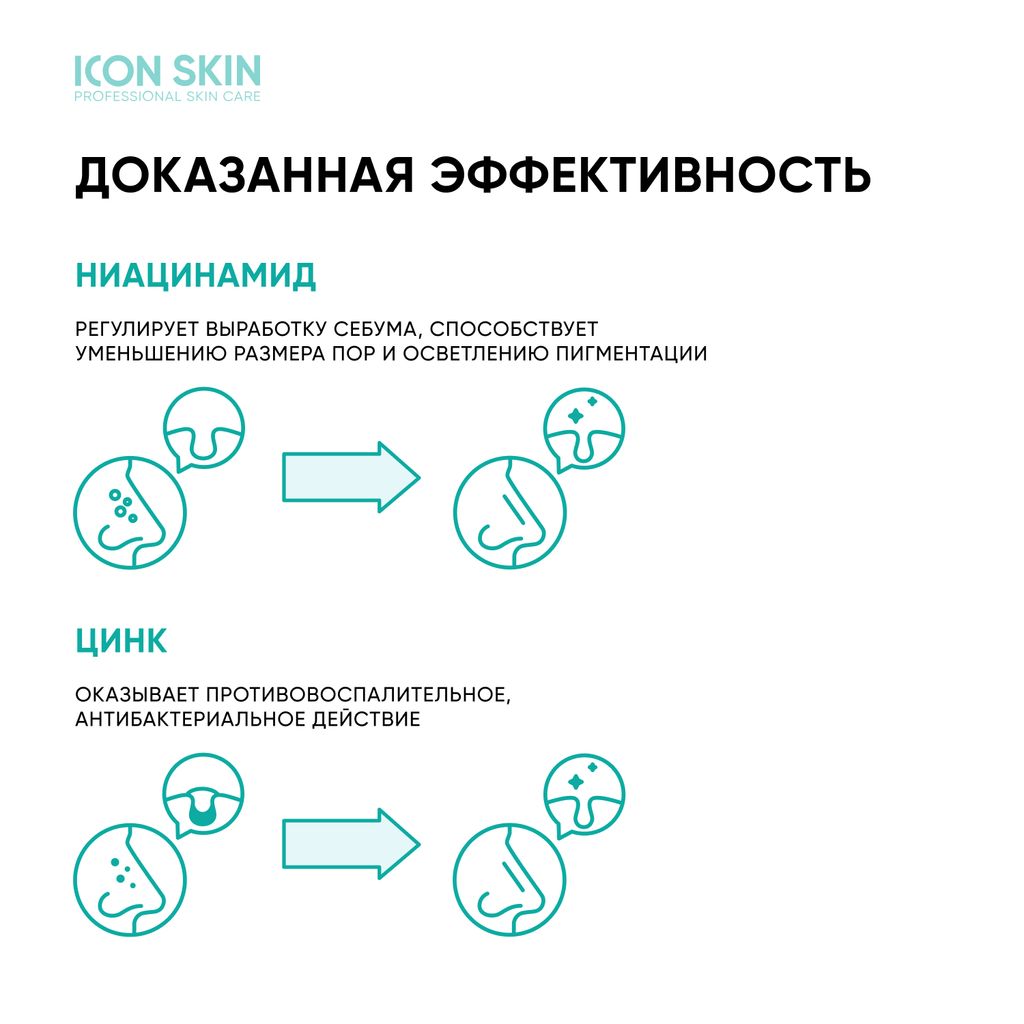 Себорегулирующая сыворотка-концентрат с ниацинамидом Rest Your Sebum - Icon skin фото 6