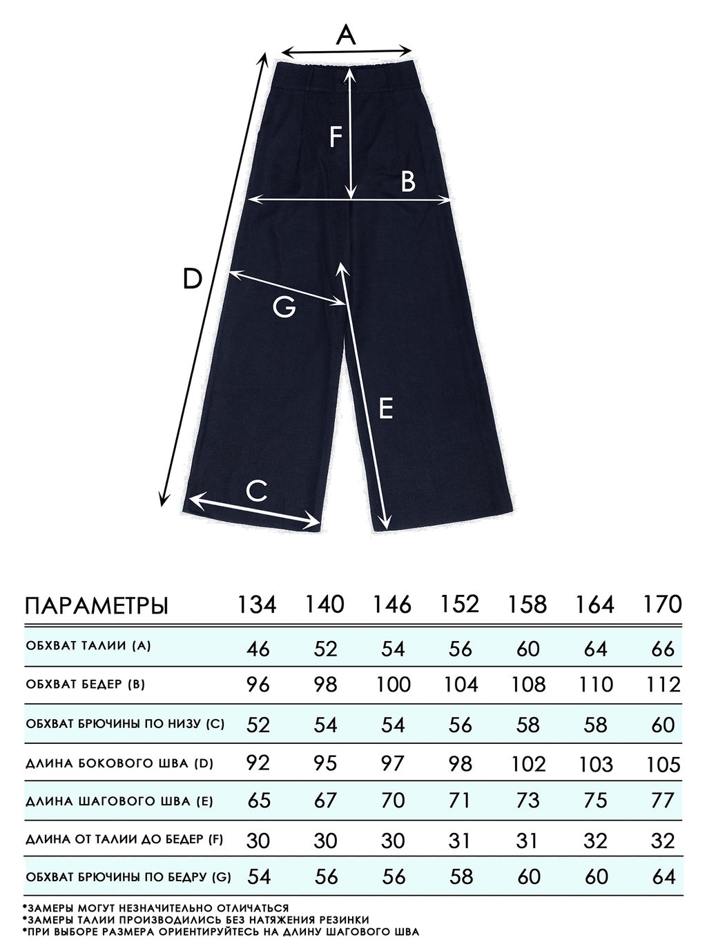 Брюки-палаццо для девочек - Синий мир фото 13