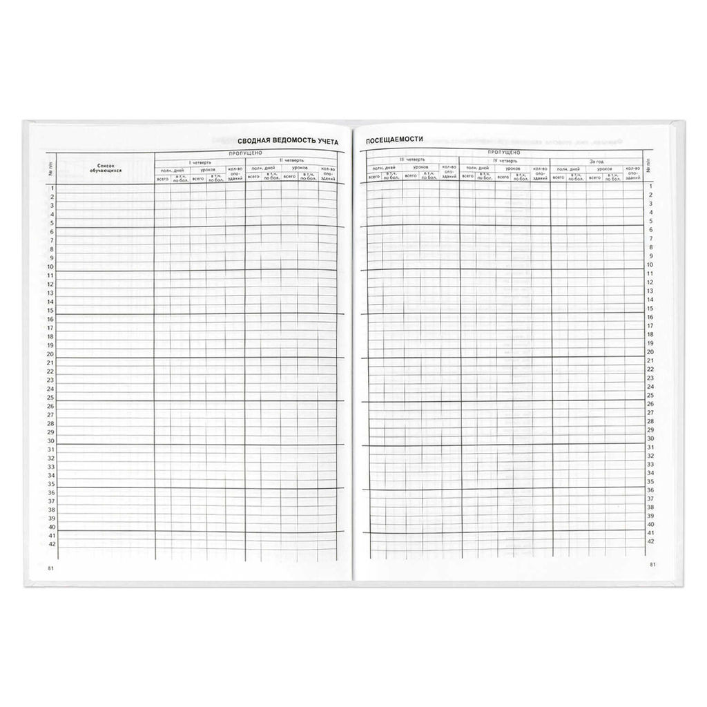 Классный журнал 1-4 класс арт. 5191 - Феникс+ фото 24