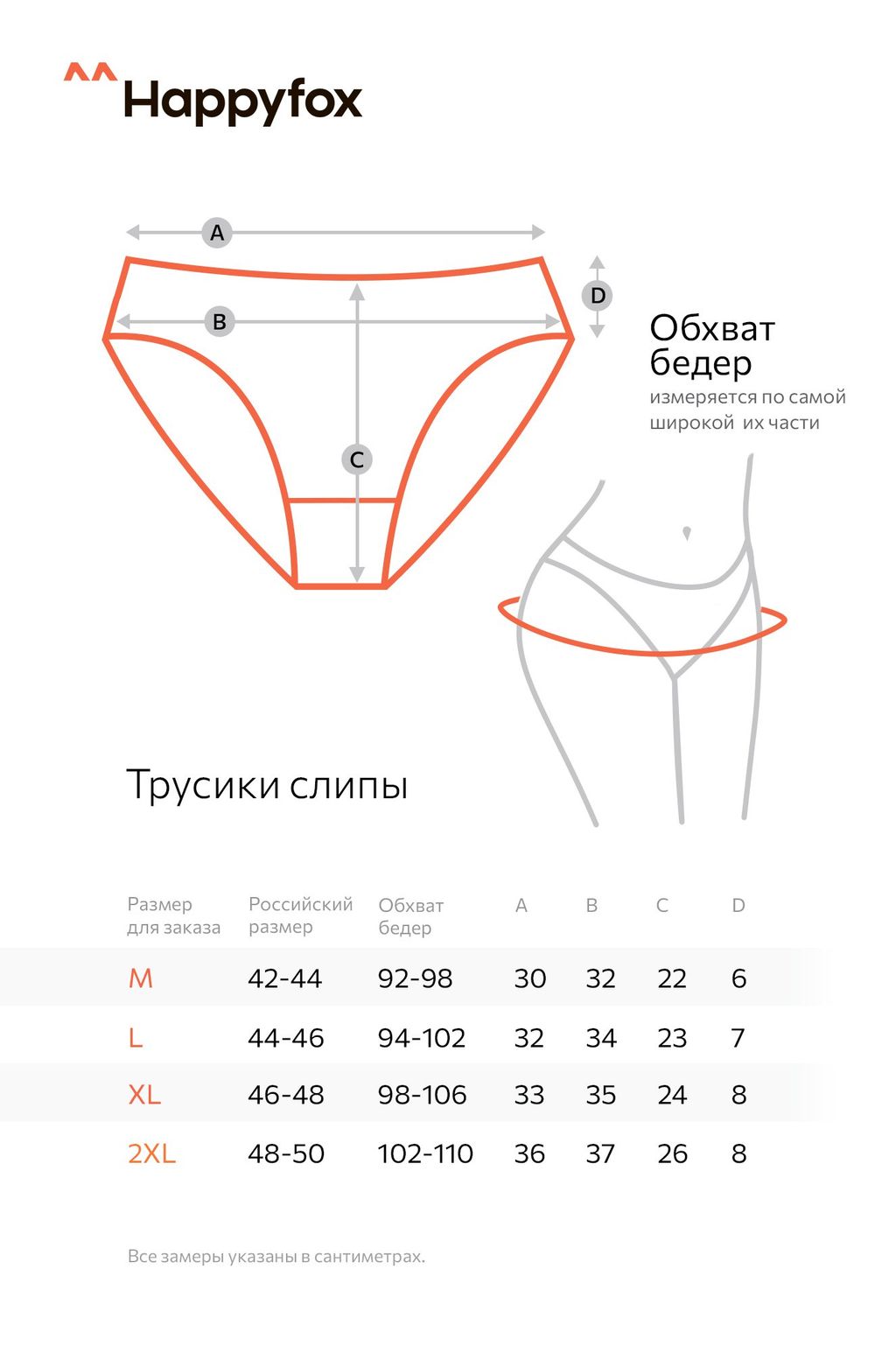 Женские трусы 5шт. Happy Fox фото 3