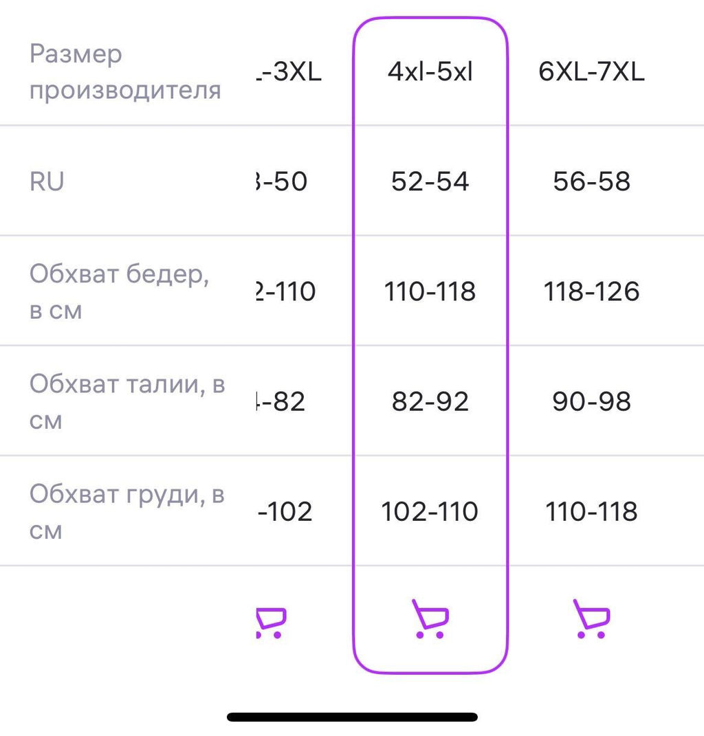 Спортивный топ с регулировкой, черный, tb.220.001 - Profit фото 13