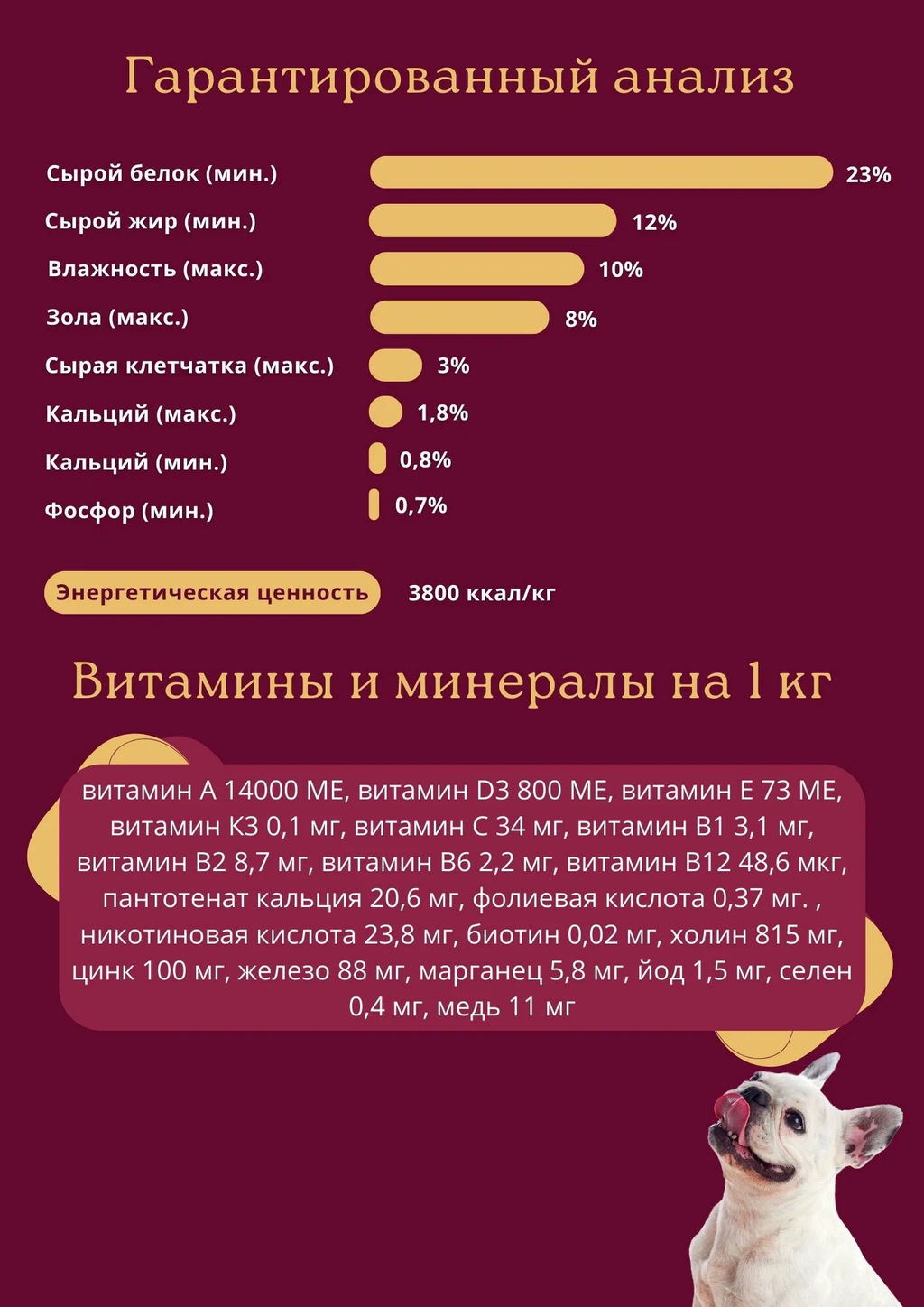 Скидка 50%!!! Гранплюс сухой корм для взрослых собак средних и крупных пород индейка и рис, 10,1 кг - Granplus фото 3