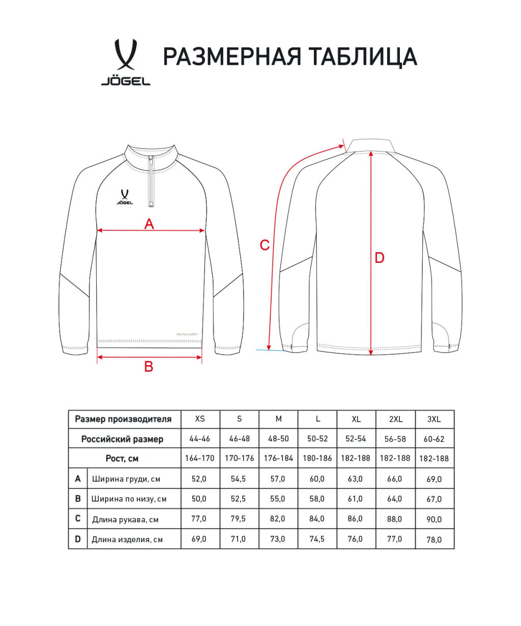 Джемпер тренировочный JOGEL PREMIER PerFormDRY Training 1/4 Zip Fleece Top, синий  фото 10