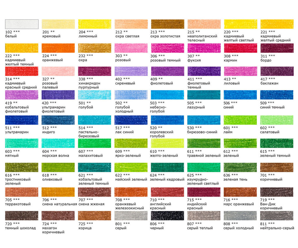 VISTA-ARTISTA Gallery VGCPP-72 Набор цветных карандашей заточенный 72 цв. подарочная упаковка