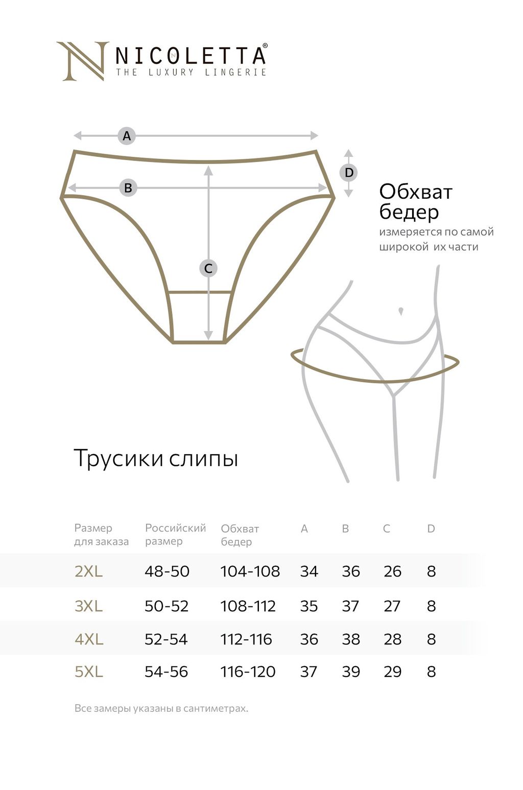 Женские трусы-слипы 7 шт. Nicoletta фото 3