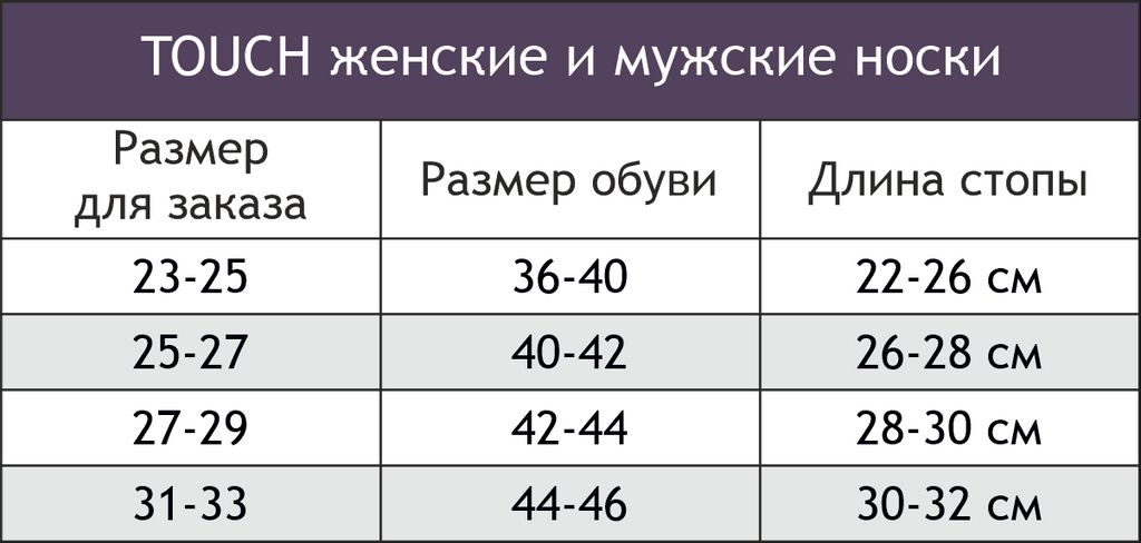 Женские следки Touch  фото 4