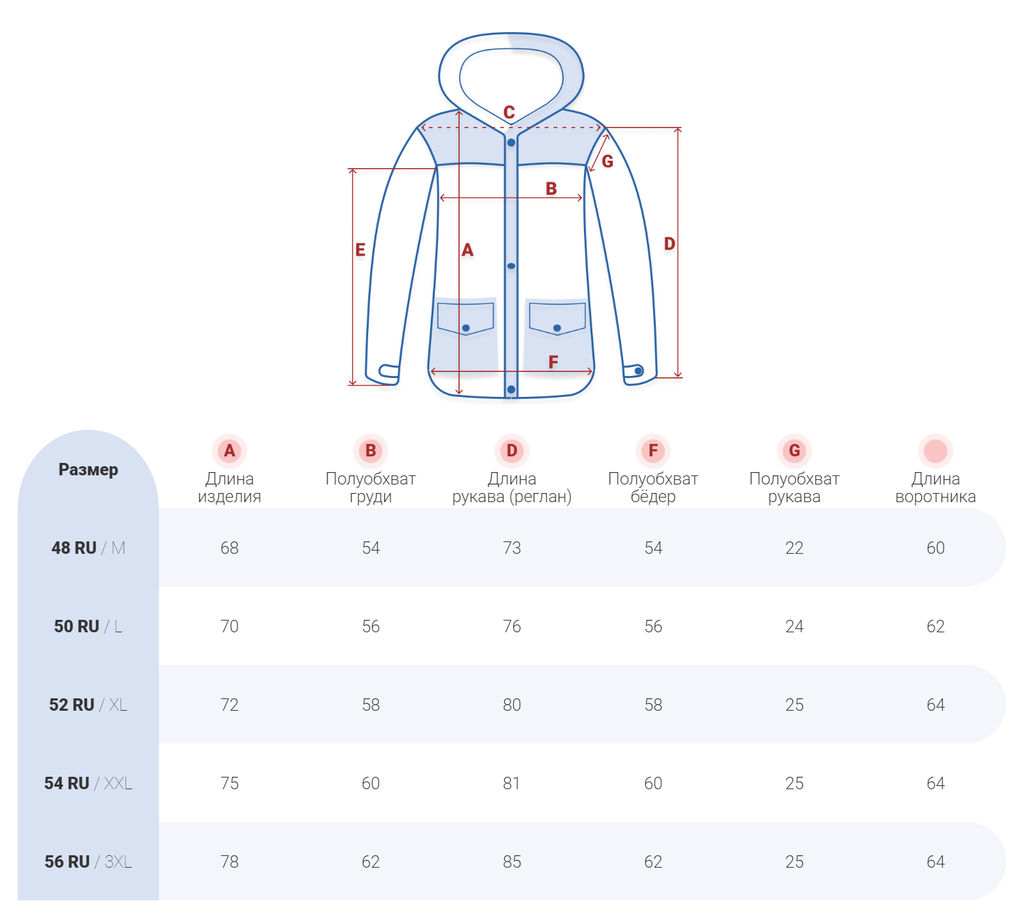 Куртка зимняя до - 20 бежевого цвета - Mtforce фото 15