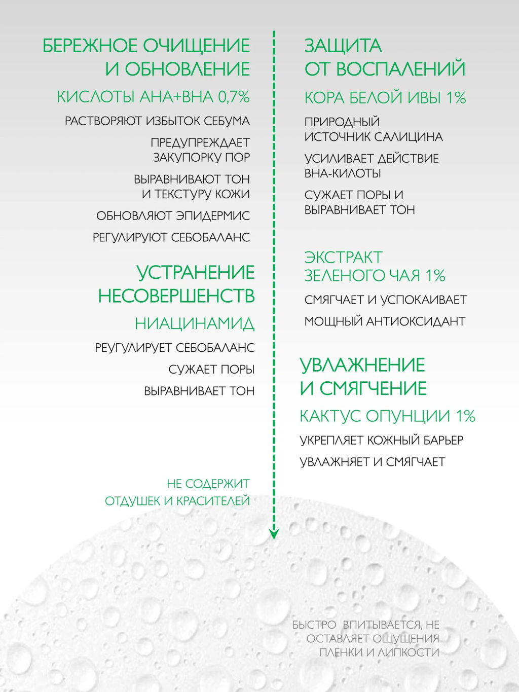 Тоник NO ACNE - IG SKIN DECISION фото 2