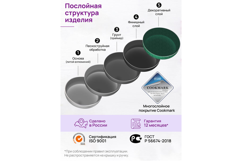 Сковорода для оладий 26 см ГАРМОНИЯ ВКУСА "Изумруд" сердце н/р, 48*27*5,5 см