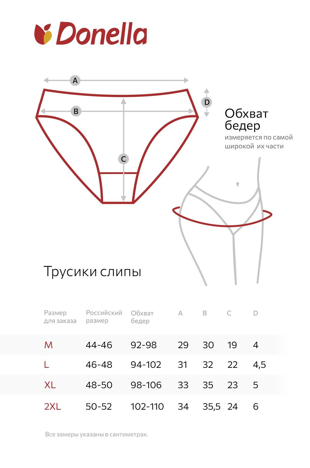 Женские трусы-слипы 5 шт. Donella  фото 3