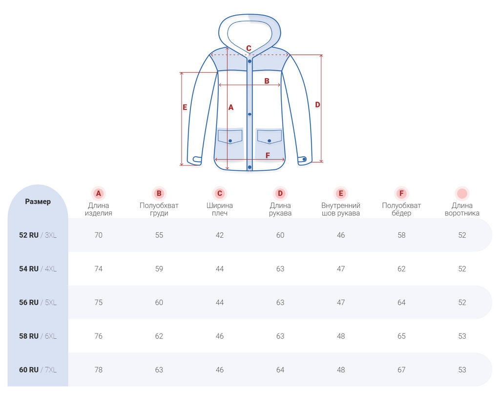Горнолыжная куртка женская зимняя большого размера темно-серого цвета 2270-1TC - Chunmai фото 22