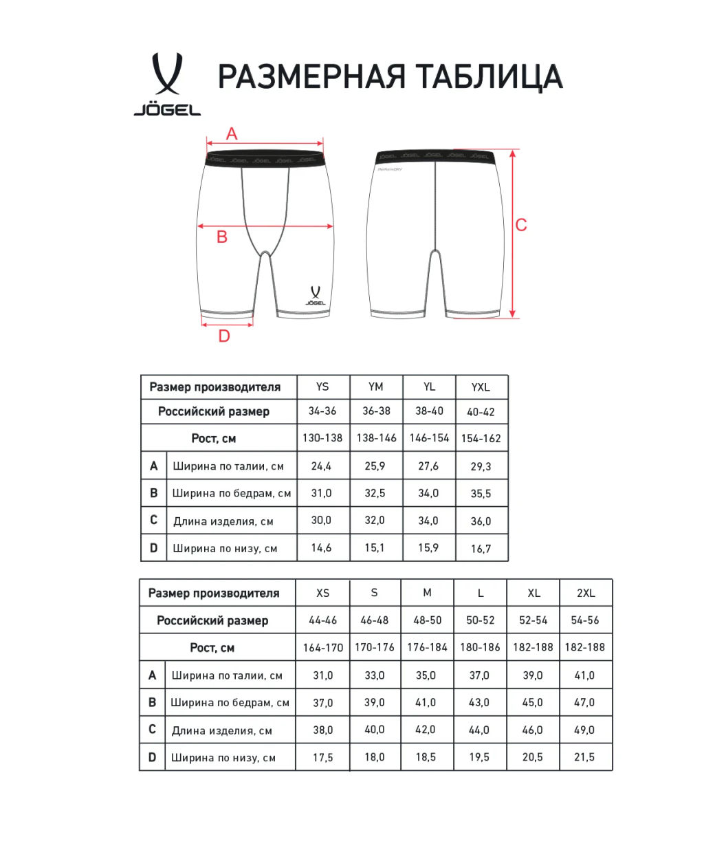 Шорты компрессионные Jogel CAMP PerFormDRY Baselayer Shorts, красный  фото 3