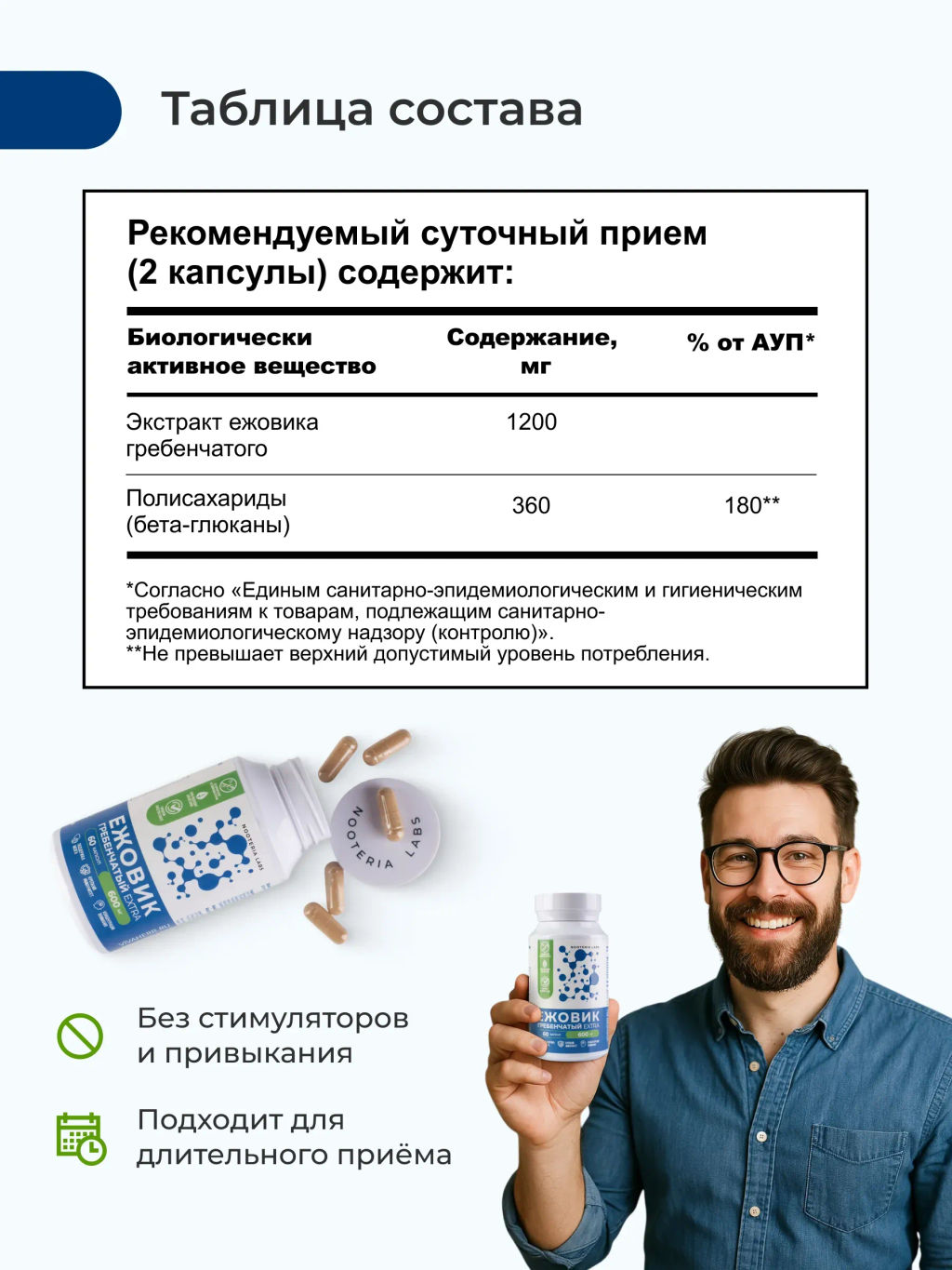 Ежовик гребенчатый