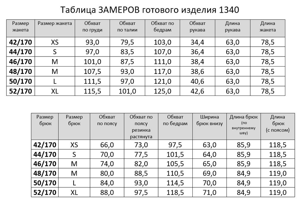 Комплект 1340