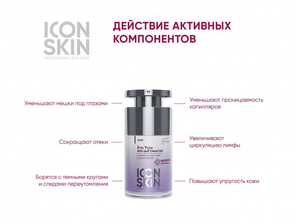Крем для кожи вокруг глаз от отёков с гиалуроновой кислотой. Проф. уход 35+. 15мл. - Icon skin фото 2