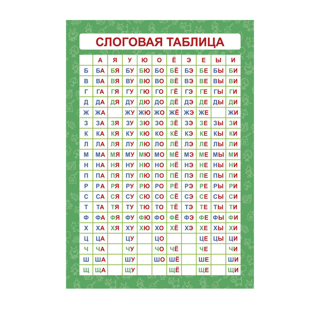 Обучающий плакат-листовка СЛОГОВАЯ ТАБЛИЦА