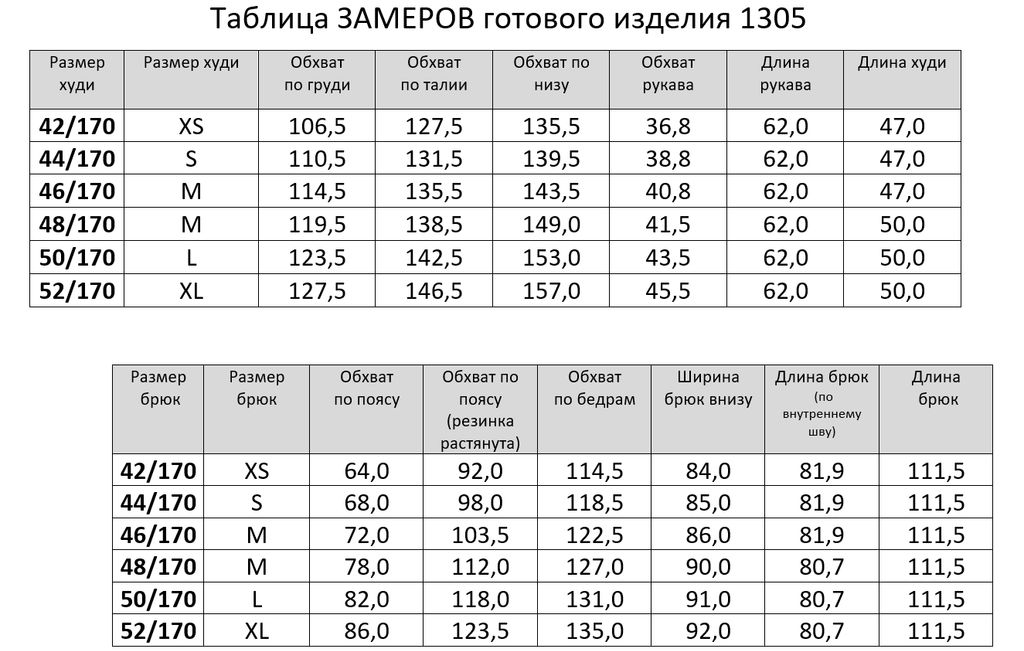 Костюм 1305/1 - Rinka фото 13