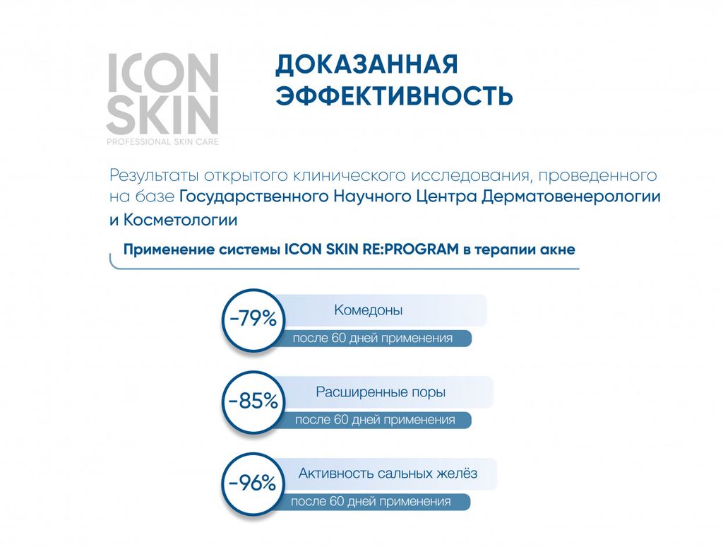 Нормализующая сыворотка-спрей для проблемной кожи тела с кислотами, 100 мл. Противовоспалит. эффект. - Icon skin фото 6