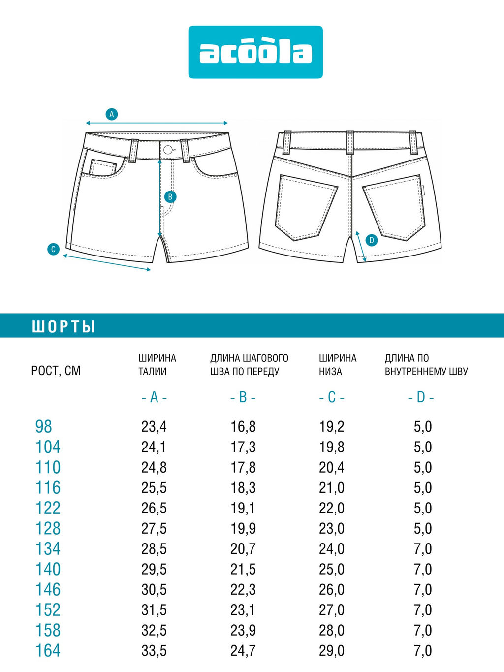 ACOOLA / Шорты джинсовые детские для девочек Gloom светло-бирюзовый  фото 5