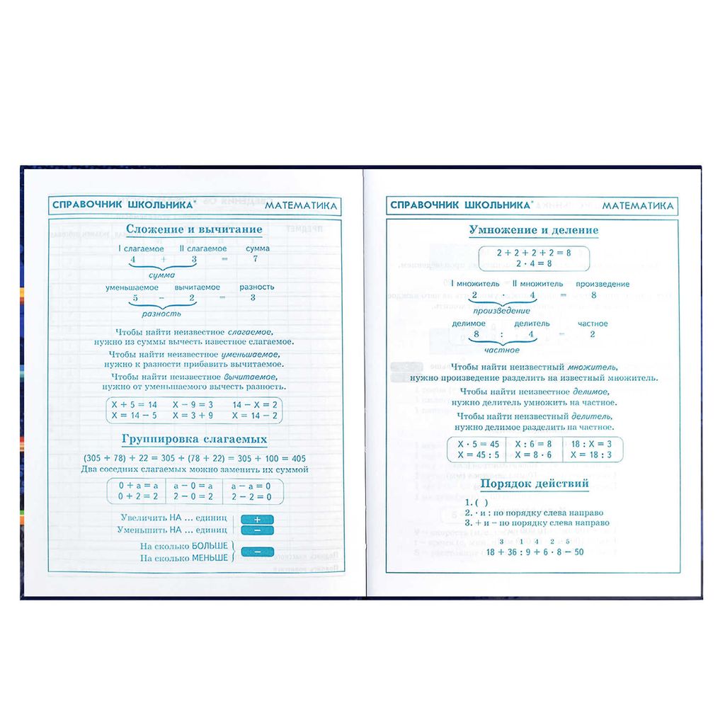 Дневник школьный 1-4 класс арт. 60067 СКЕЙТБОРДЫ - Феникс+ фото 11