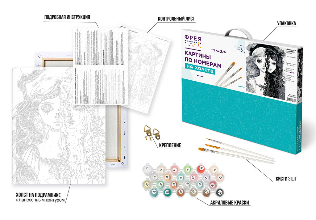 ФРЕЯ PNB/PL-353 Набор для раскрашивания по номерам 50 х 40 см Две противоположности