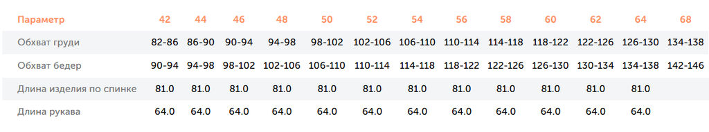 24336 Куртка серо-синий - Dizzyway фото 5