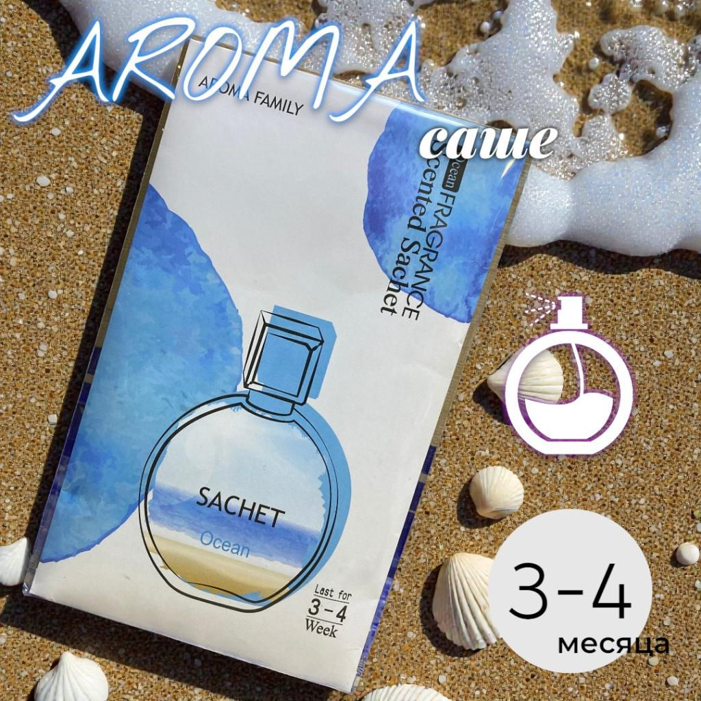 Ароматизатор парфюмированный подвесной Океан