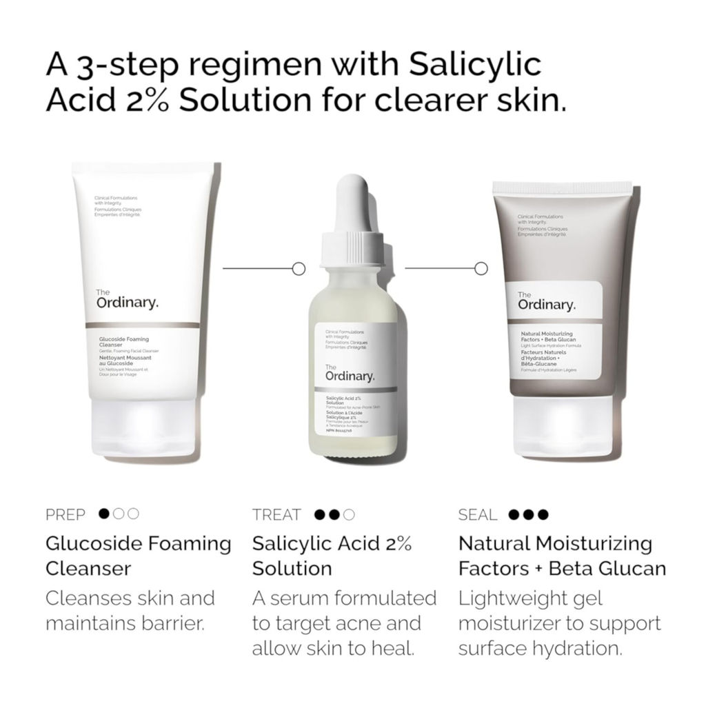 Набор косметики для проблемной кожи The Acne Set