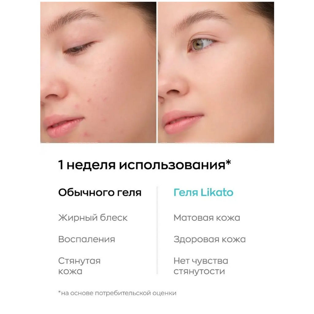 Likato Очищающий гель для умывания с АНА-кислотами, 250 мл