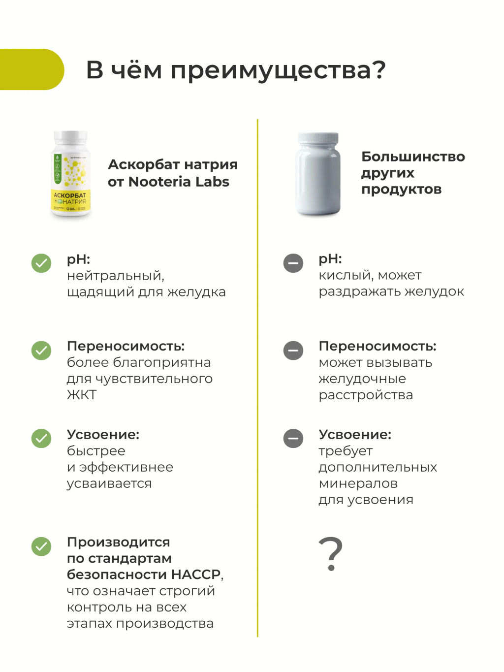 Аскорбат натрия