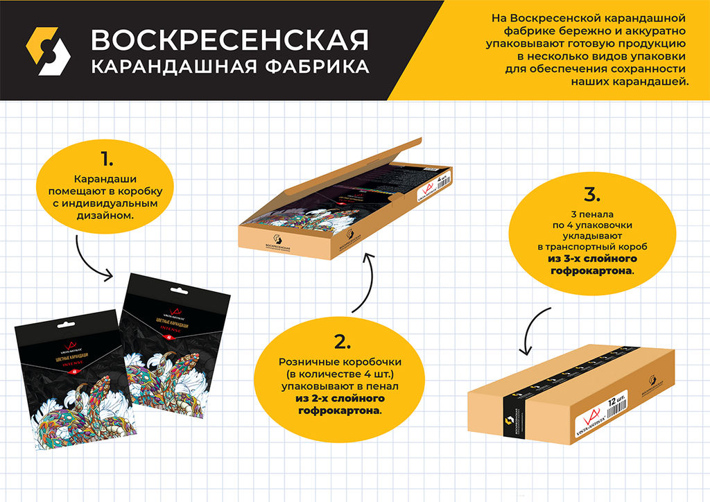 VISTA-ARTISTA Fine VFCP-48 Набор цветных карандашей заточенный 4 х 48 цв  фото 4