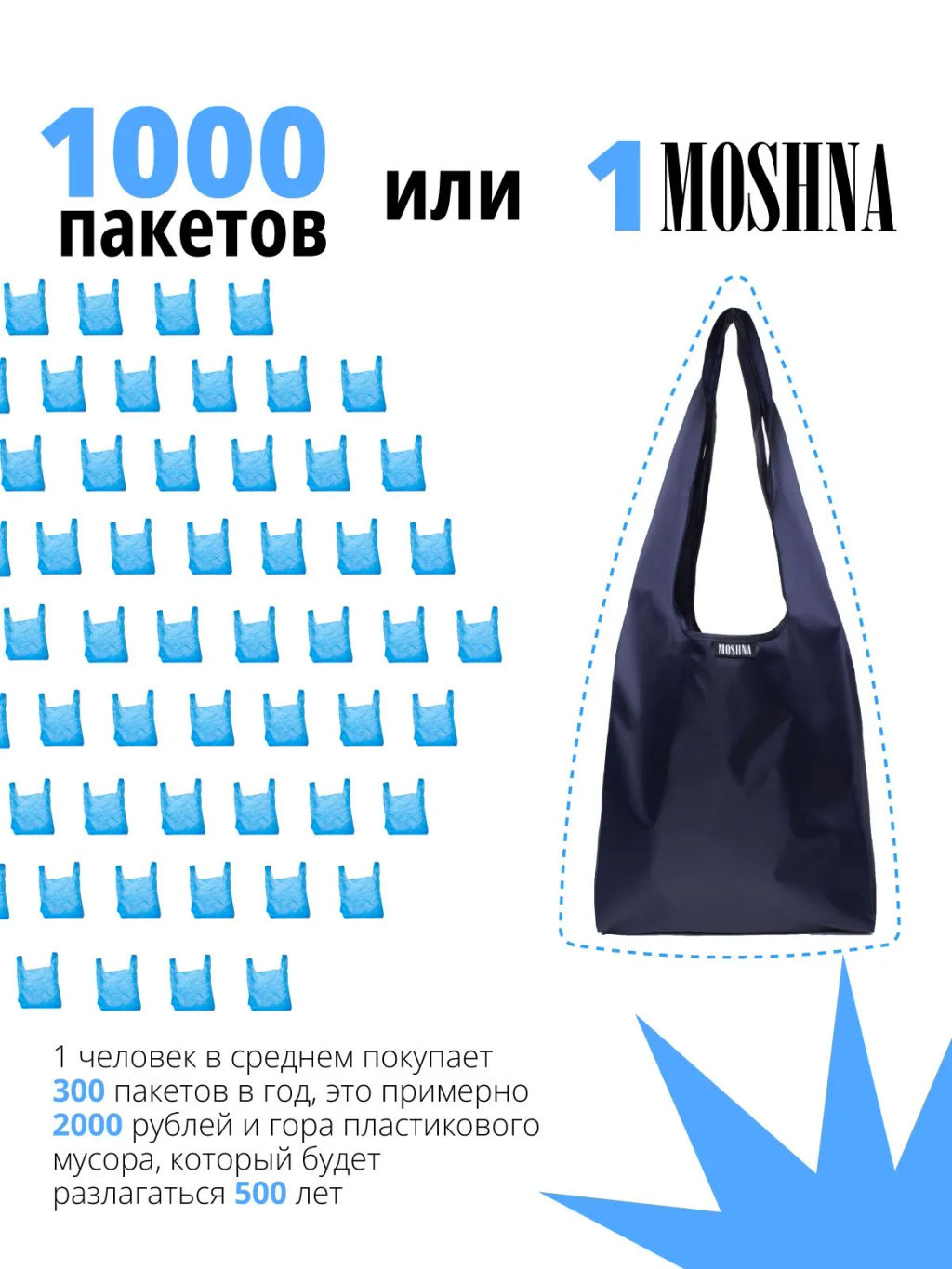 Мод.3, (SM3Long) длинн. ручки с кармашком. Темно-синий НОВИНКА!!! - Moshna фото 8