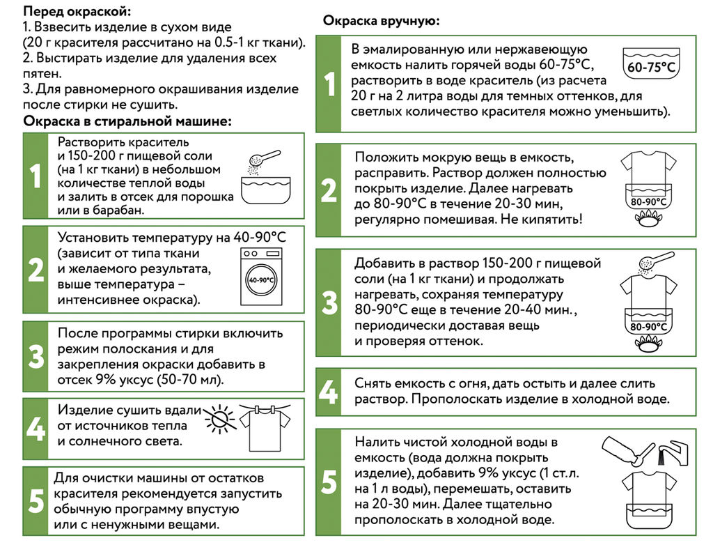 VISTA-ARTISTA Краситель для ткани KRG 20 г зеленый