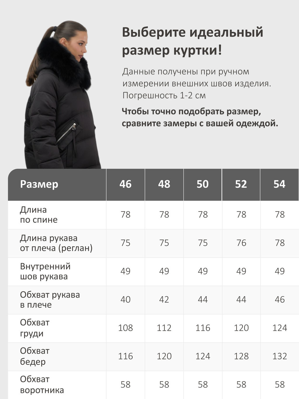 Куртка зимняя женская с мехом и капюшоном тренд черного цвета 7737Ch - Visdeer фото 20