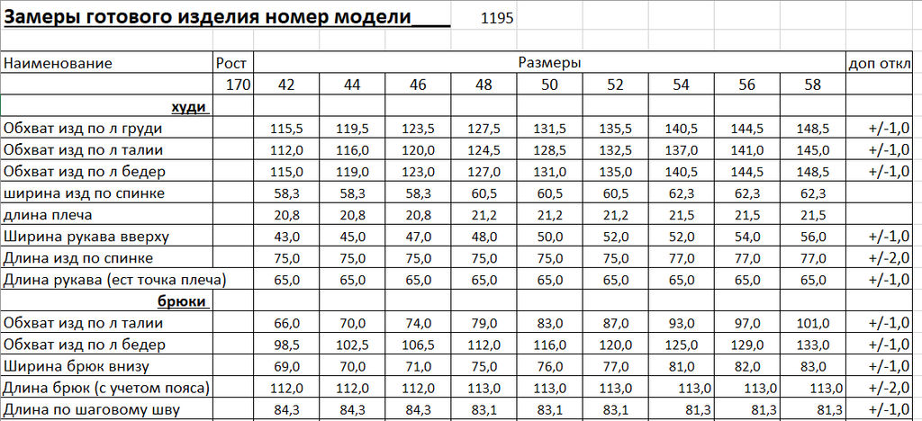 Костюм 1195/1 - Rinka фото 17